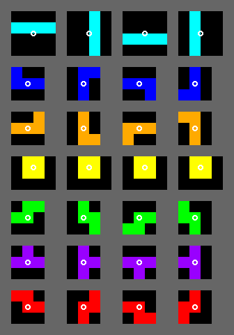 All the four rotation states of all the 7 Tetrominos